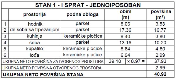 proagent photo